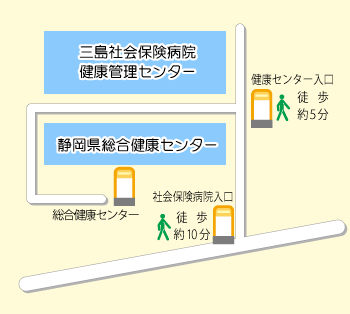 総合健康センター　バスののりば地図